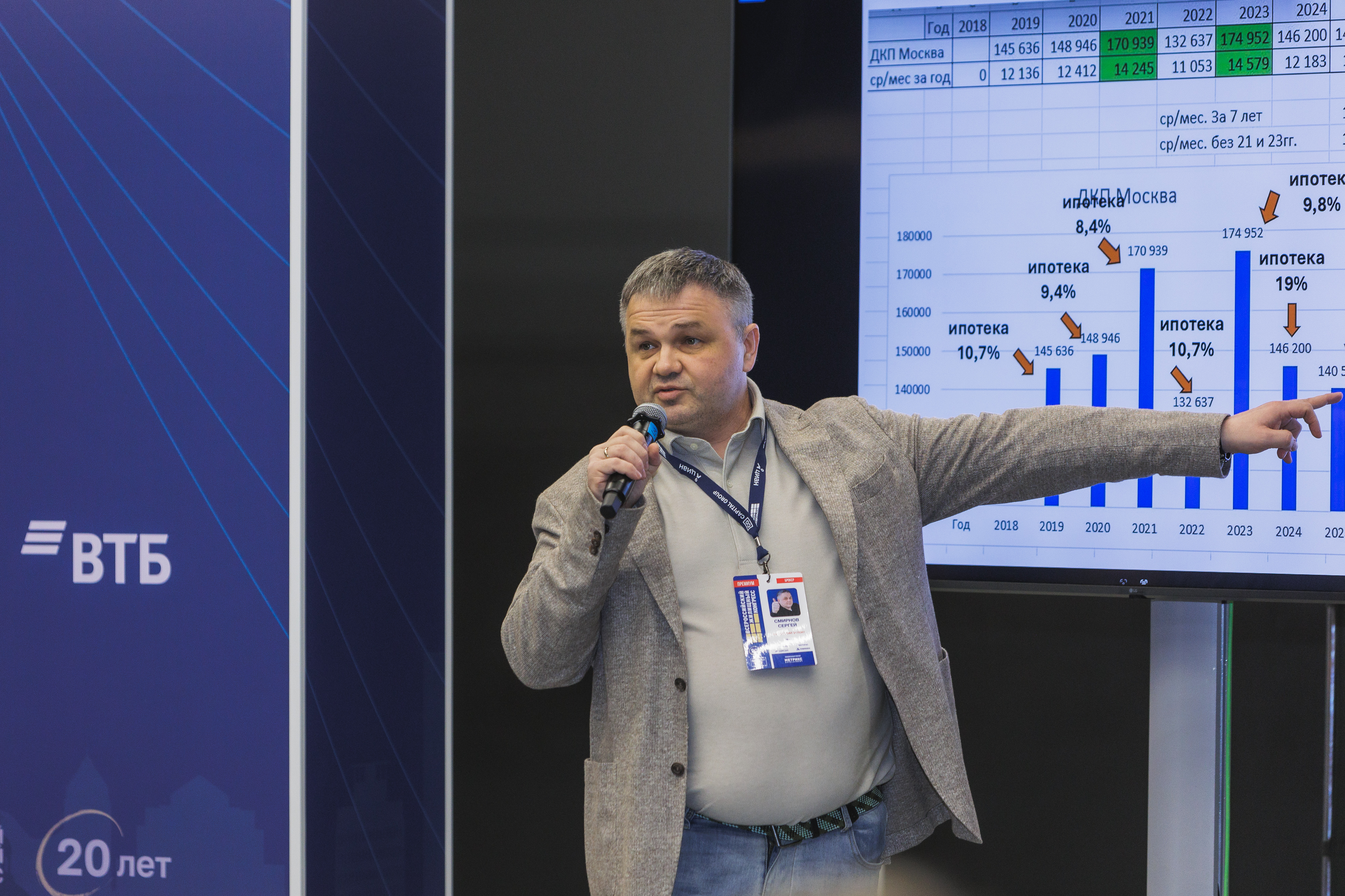 Бизнес-завтрак ВЖК 2026