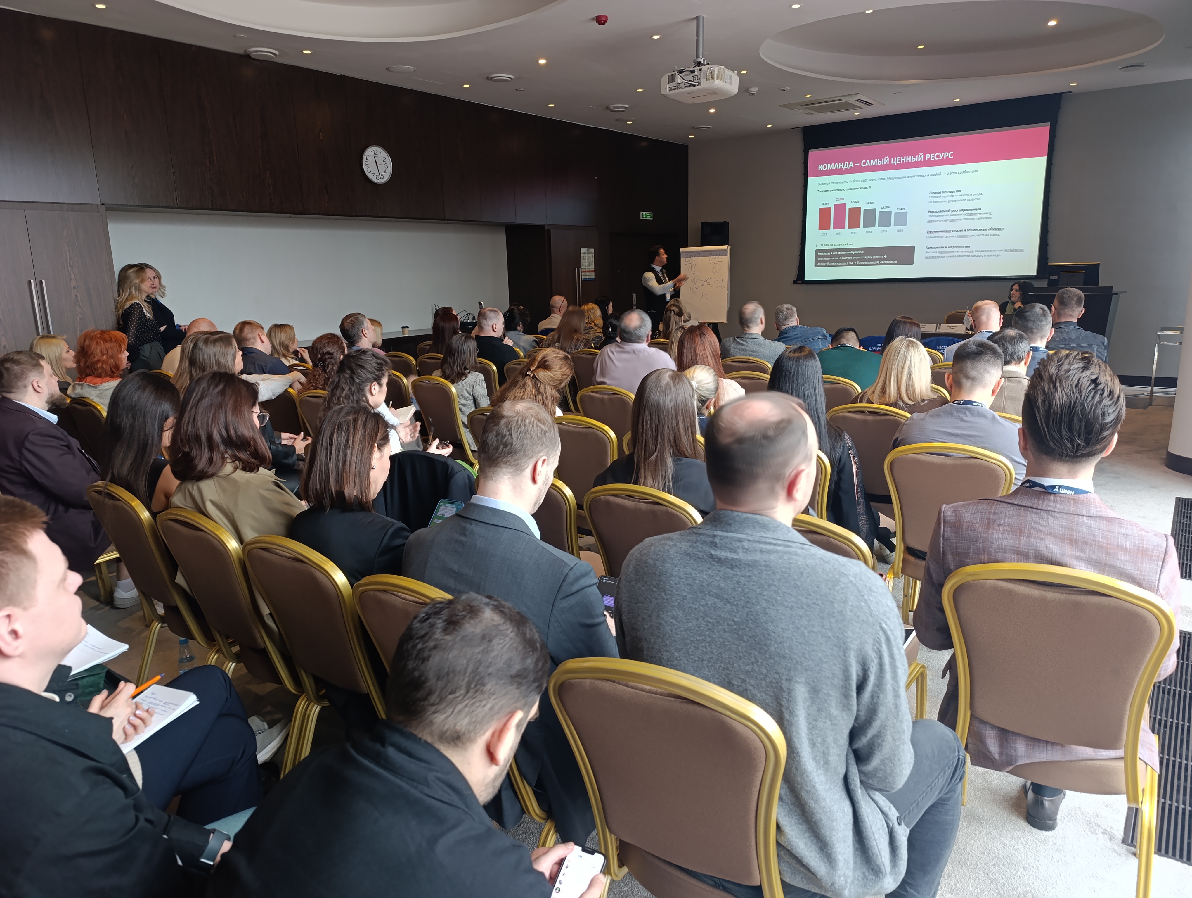 Общий фоторепортаж ВЖК 2026