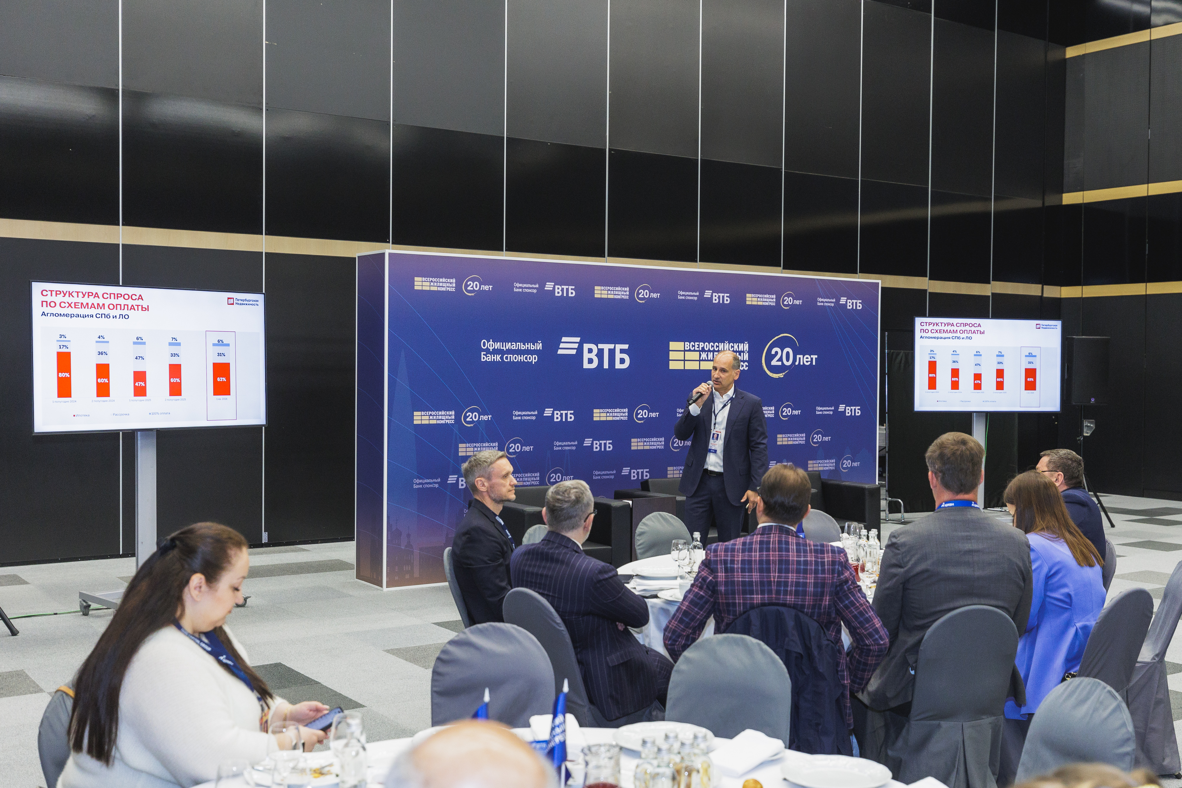 Бизнес-завтрак ВЖК 2026